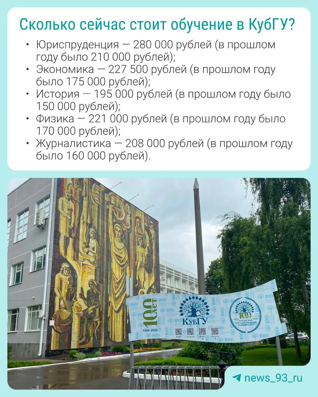 Университет опубликовал документы приёмной кампании на 2026–2027 годы. В таблице с ценами очного обучения на 1 курсе бакалавриата указано, что с 2025 года стоимость выросла примерно на 30% на большинстве факультетов.