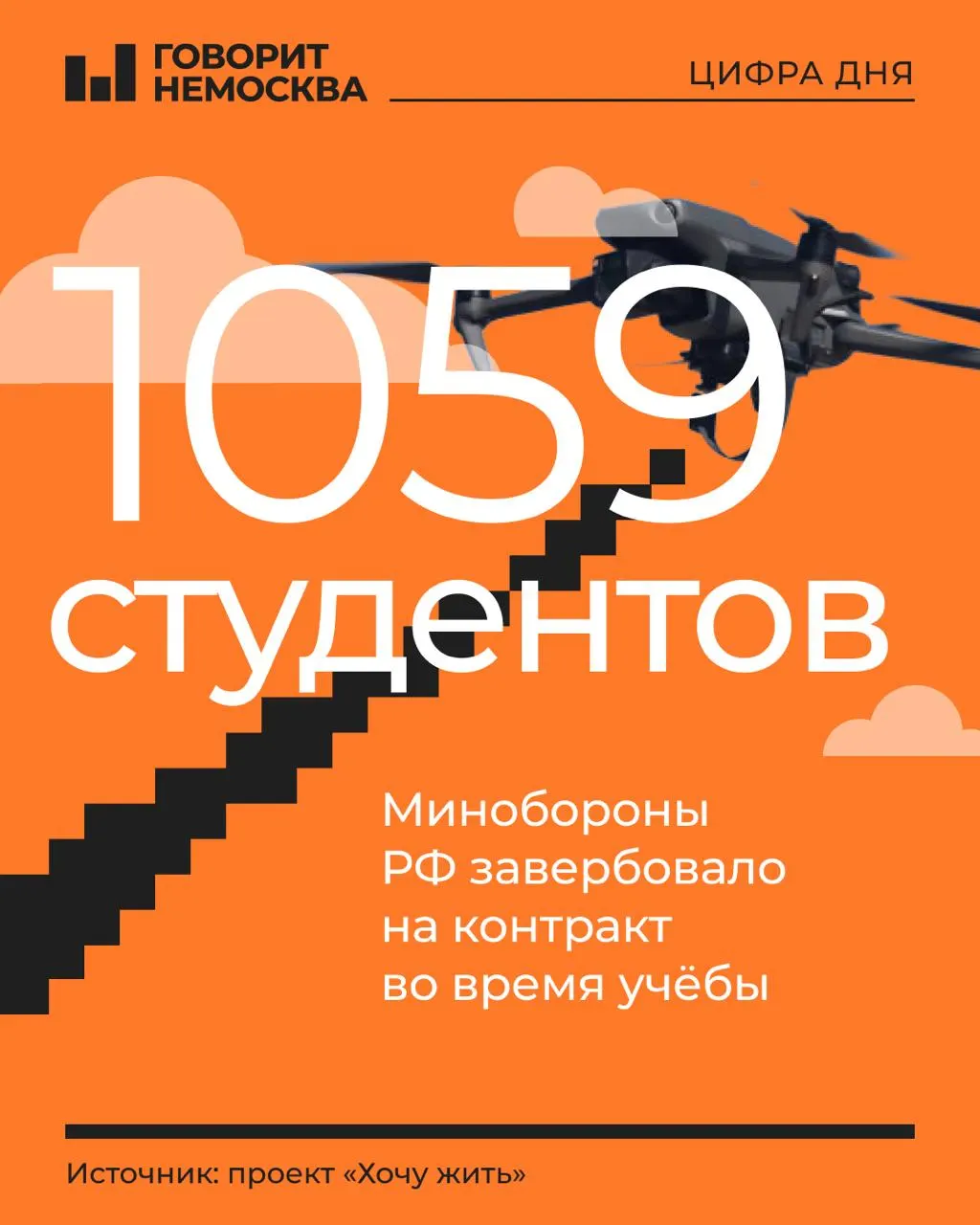 По имеющимся данным, сотни студентов — преимущественно юноши 18–21 года и учащиеся первых курсов — были завербованы в подразделения беспилотных систем. Список охватывает не менее 269 учебных заведений.