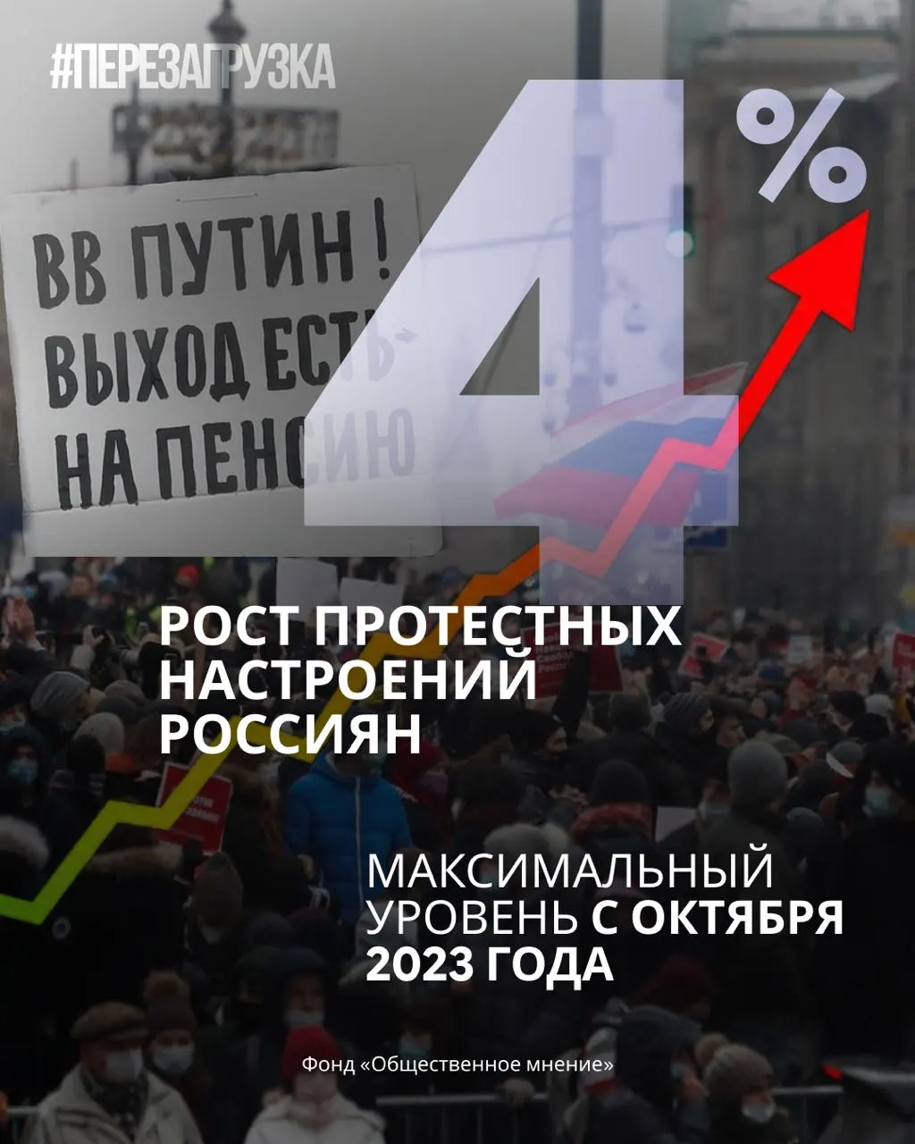 Поддержка правящей партии снижается, растут протестные настроения и нарастают запросы на перемены по всей стране.
