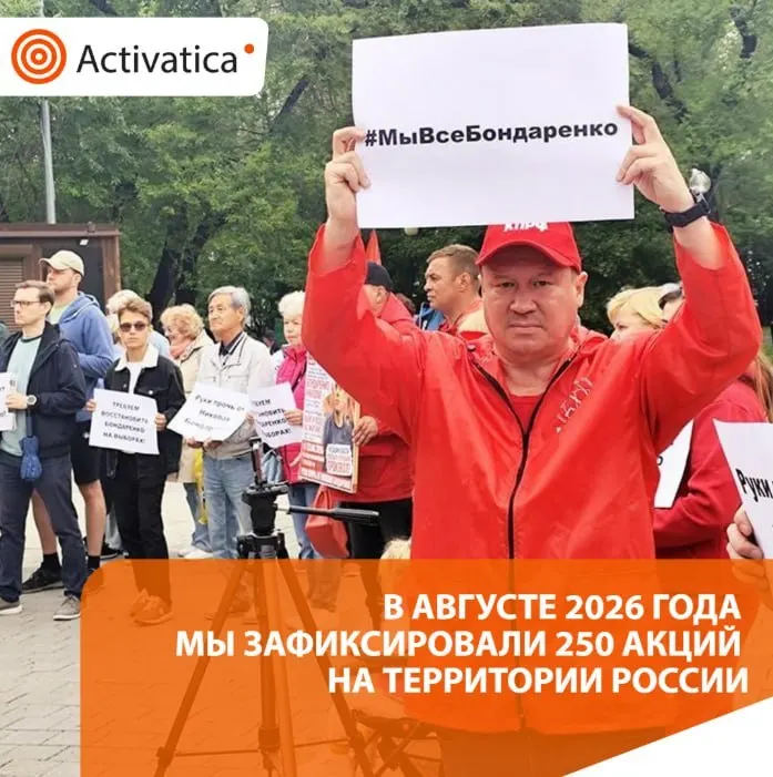 В августе 2026 года по всей стране зафиксировано примерно 250 протестных акций — в полтора раза больше июля, основное внимание уделялось выборам и антивоенным настроениям.