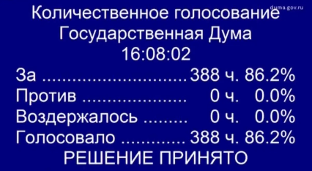 Депутаты поддержали в первом чтении законопроект, согласно которому жены участников специальных военных операций смогут проходить процедуру ЭКО бесплатно по полису ОМС. Документ планируют доработать ко второму чтению.
