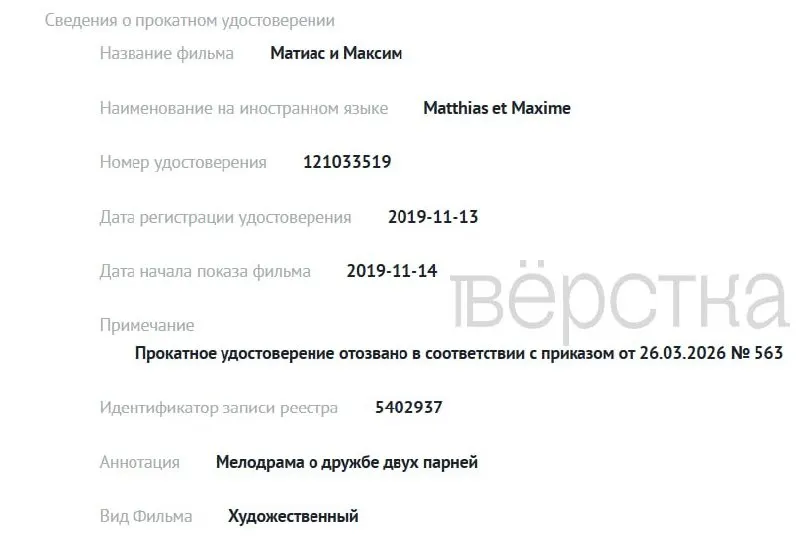 С момента вступления в силу закона о защите «традиционных ценностей» Министерство культуры отозвало прокатные удостоверения как минимум у семи картин — в реестре ведомства это отражено приказами без раскрытия мотивов.
