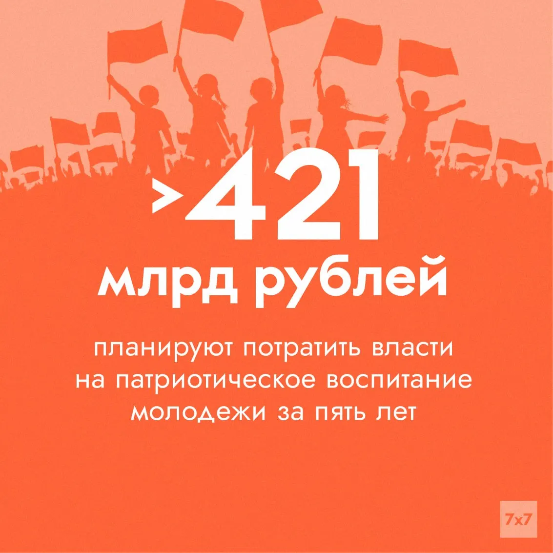 Федеральный проект «Мы вместе» в составе нацпроекта «Молодёжь и дети» получил финансирование на 2025–2030 годы, почти в 20 раз превышающее объём предыдущего четырёхлетия. Эксперты критикуют используемые показатели эффективности — они легко поддаются манипуляции и мало отражают реальные изменения в настроениях молодёжи.