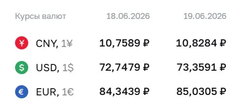 Центробанк установил официальный курс доллара на уровне ₽73,36 — евро и юань также подорожали. По курсу ЦБ проходят расчеты по ряду инструментов, включая облигации и фьючерсы.