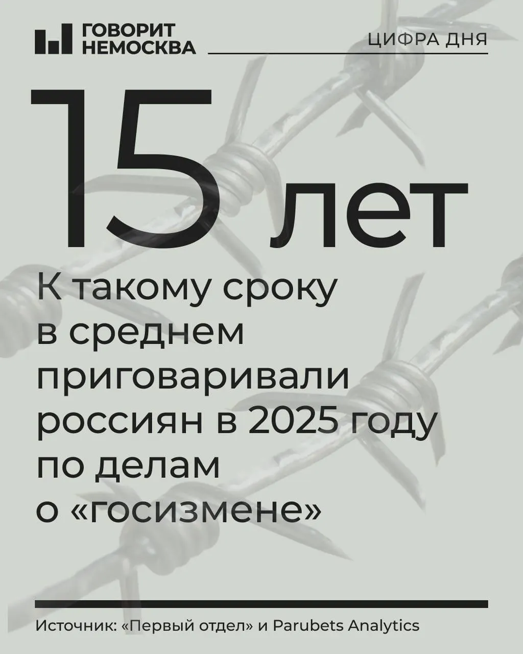 В 2025 году по делам о госизмене, шпионаже и смежным статьям осудили 478 человек — рост по сравнению с 2024 годом; почти 40% приговоров вынесли военные суды.