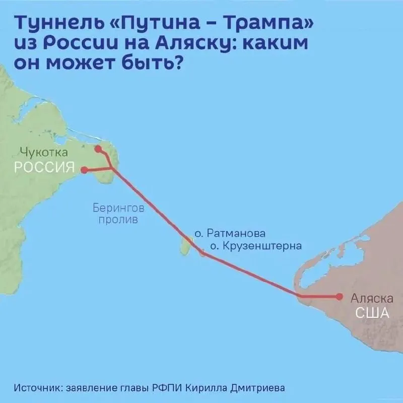 На ПМЭФ планируют подписать соглашение о проектировании тоннеля между Чукоткой и Аляской. Длина может достигать 112 км, а стоимость — свыше 65 млрд долларов.