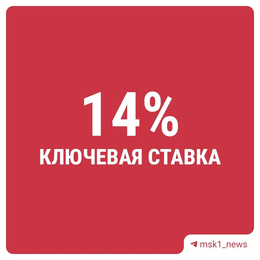 Банк России уменьшил ключевую ставку в десятый раз подряд — теперь она составляет 14%.