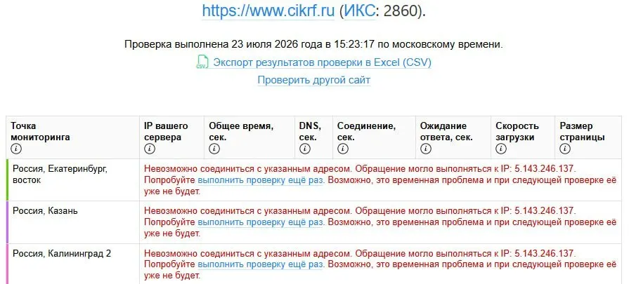 Сегодня сайт Центральной избирательной комиссии перестал открываться из России. Недоступность сервиса зафиксировали одновременно для пользователей в разных странах — это совпало с публикацией деклараций кандидатов 21–22 июля. Официальных комментариев пока нет.