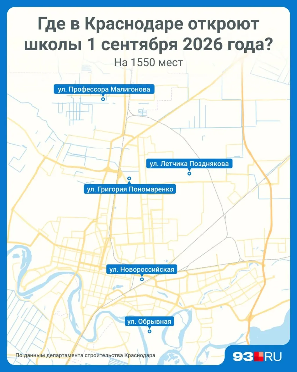 Пять новых школ смогут принять более 7,7 тыс. детей; общая стоимость объектов — 10,6 млрд рублей. Приём в первые классы идёт до 5 сентября.