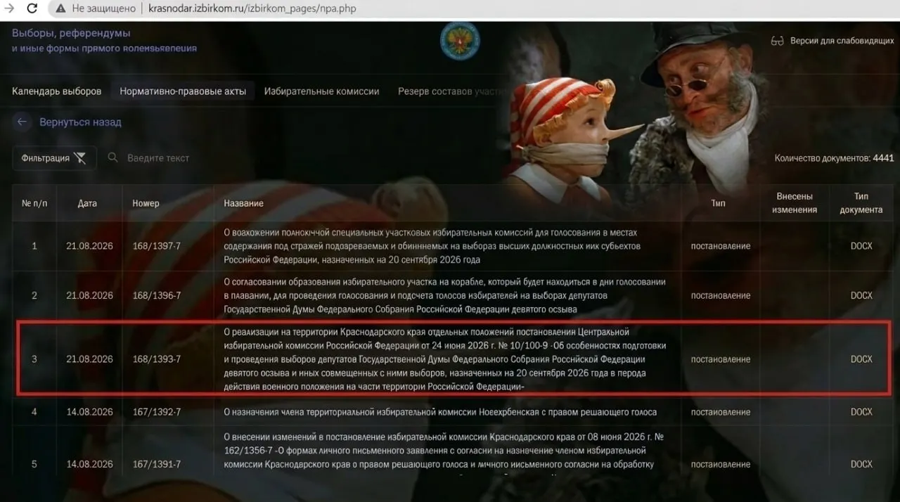 По данным оппозиции, краевая избирательная комиссия потребовала досрочно голосовать, но постановление опубликовано без приложений, что вызывает критику.