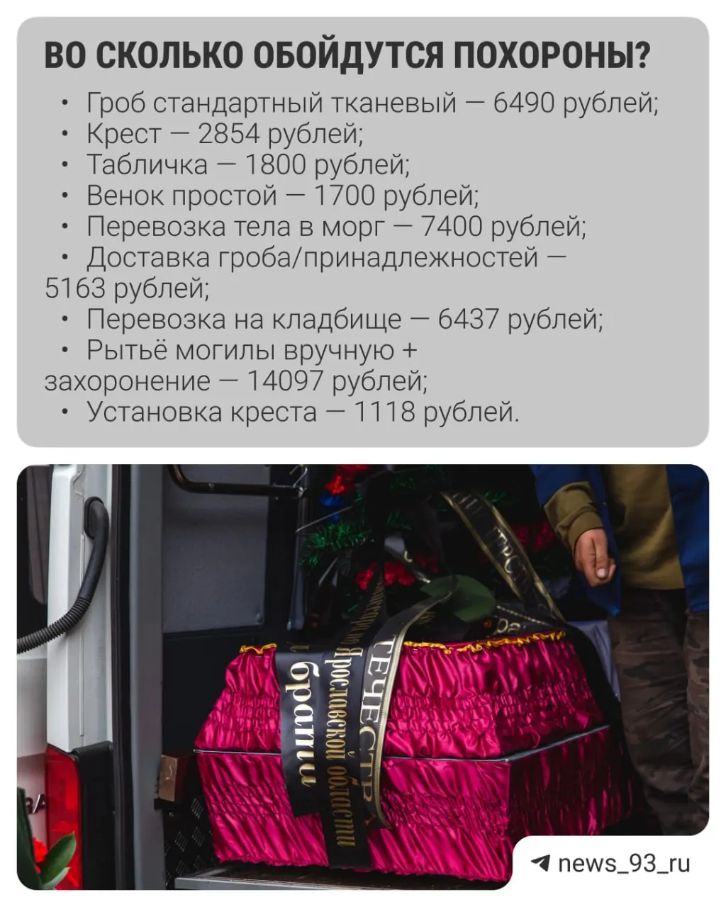 В Краснодаре обновлены цены на муниципальные ритуальные услуги. Средняя стоимость похорон составляет около 50 тысяч рублей.