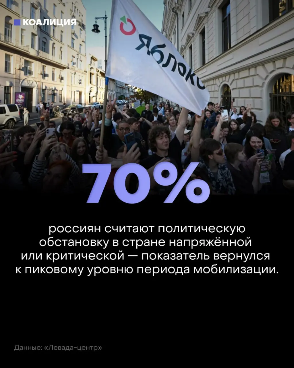 Общественное настроение ухудшается: тревога растёт, цены растут, а риски на рабочих местах усиливают стресс по всей стране.