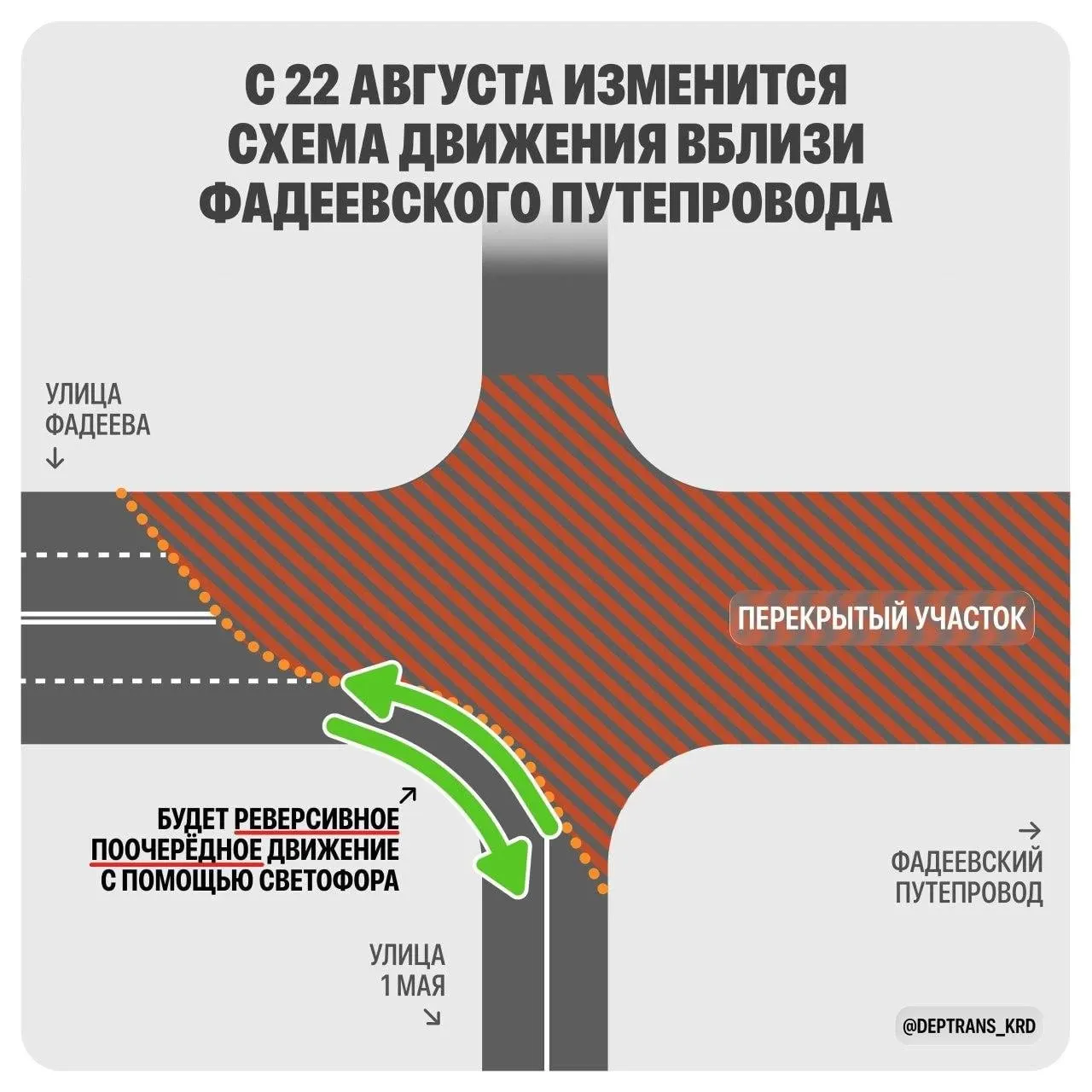 С 22 августа на Фадеевском путепроводе начнется новый этап ремонта: запретят левый поворот на Бершанскую, введут реверсивное движение и изменят маршруты общественного транспорта.