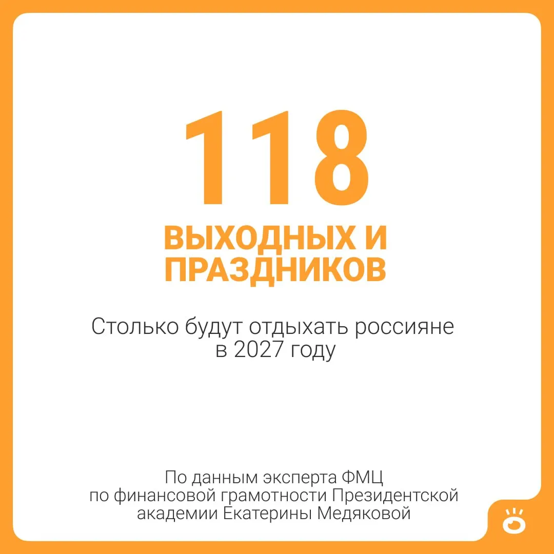 В 2027 году россияне смогут взять почти пять месяцев отпуска: 118 выходных и праздничных дней, плюс стандартный отпуск — 146 дней.