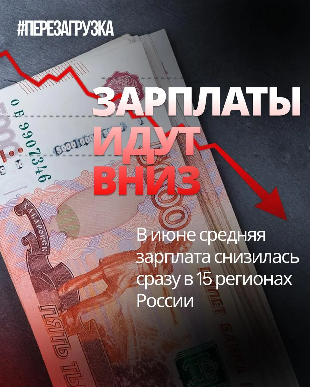 В июне средняя зарплата снизилась в 15 регионах; падение достигало до 18% в отдельных регионах по сравнению с маем. Это номинальная зарплата без учёта инфляции; инфляция за месяц составила 0,87%, следовательно реальные доходы могли снизиться.