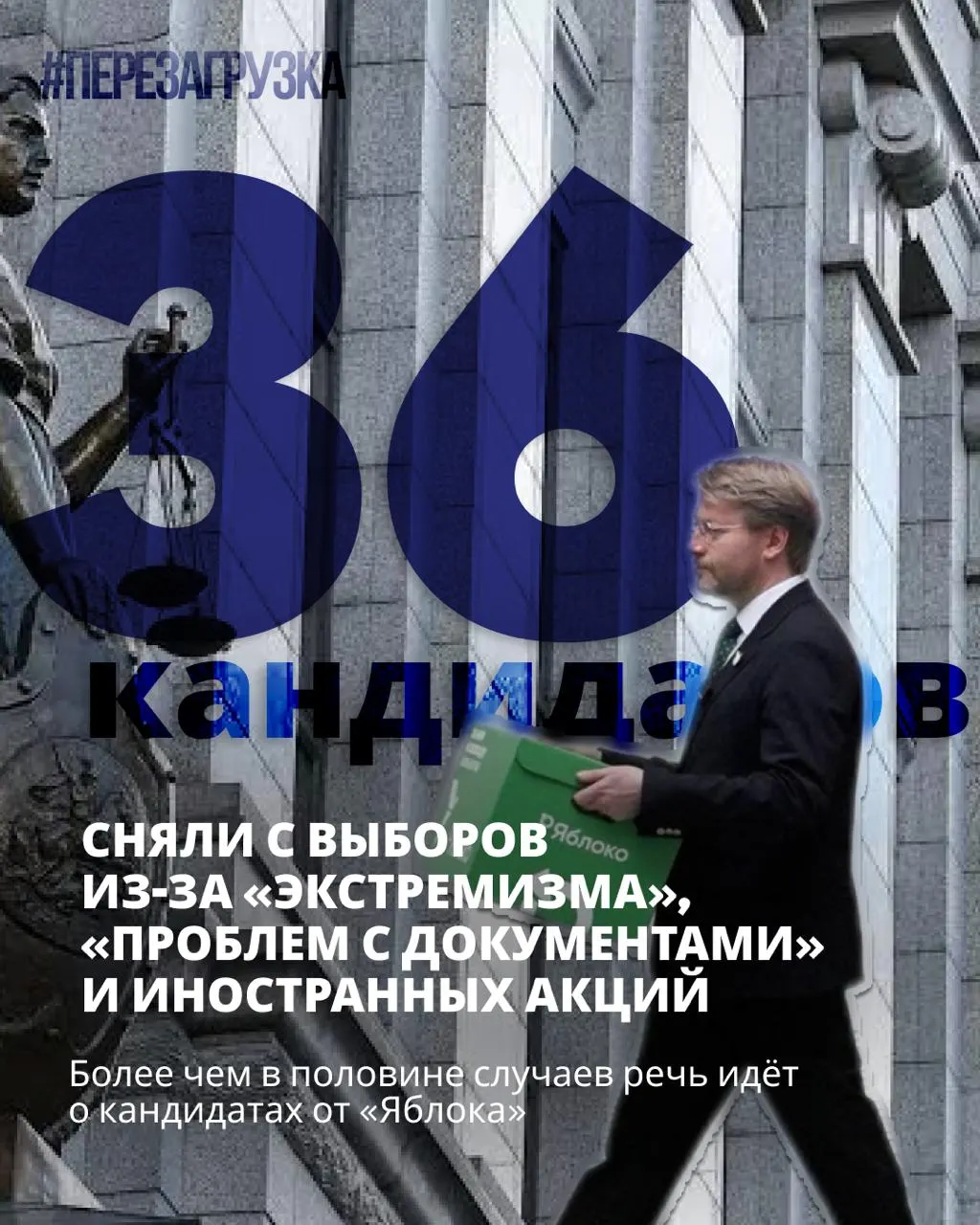 Несмотря на снятие значительной части кандидатов, остаются участники, выступающие за мир и свободу, и выборы продолжаются.