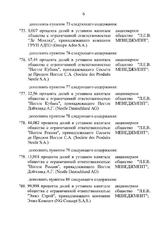 Во временное управление переданы подразделения Ашан и Лемана ПРО, а также 100% акций Nestlé Россия; управление возглавит ООО «Л.Е. В. Менеджмент», созданная в 2024 году.