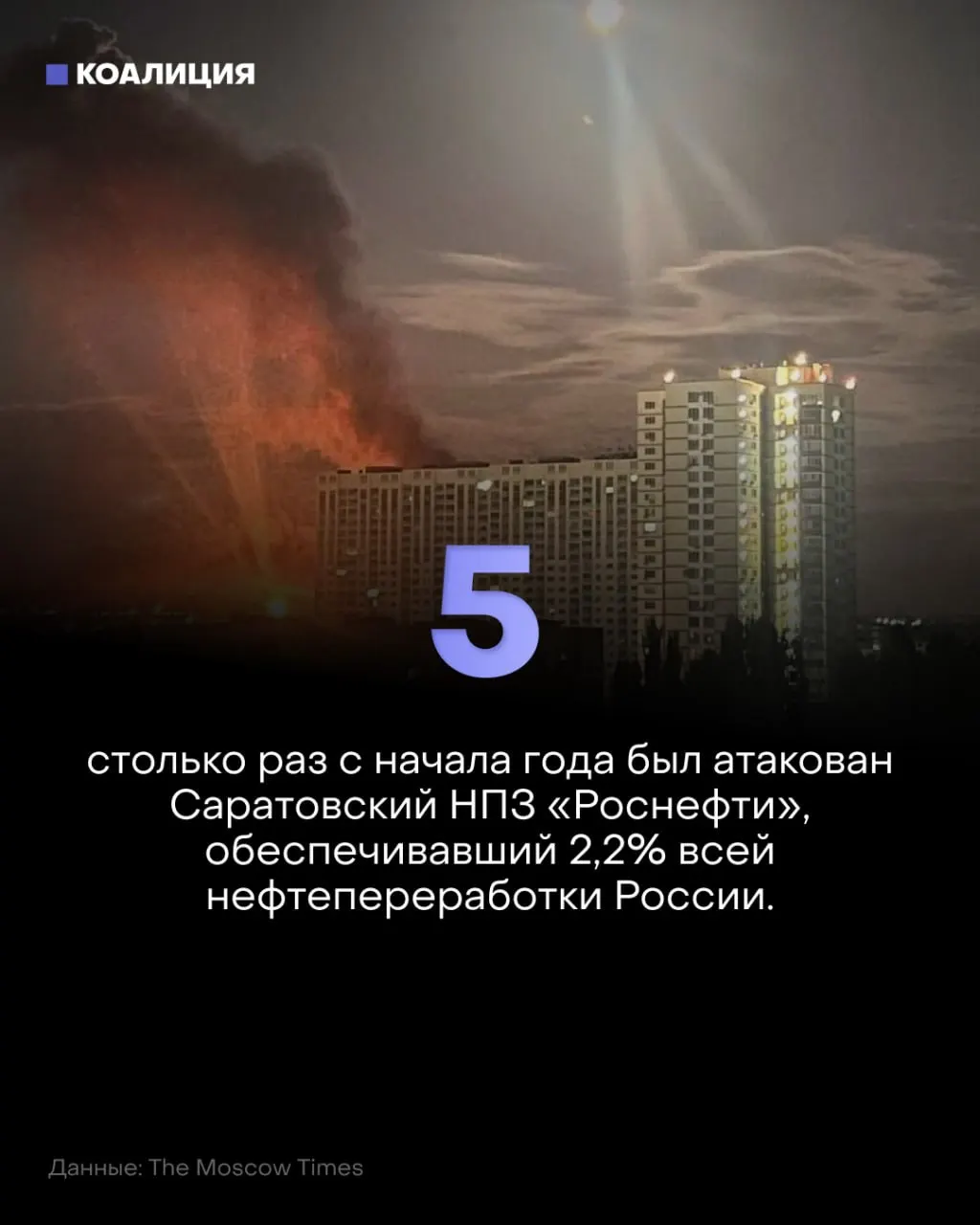 Дроны атакуют нефтеперерабатывающие мощности, включая саратовский НПЗ, вызывая простои и рост цен на топливо.