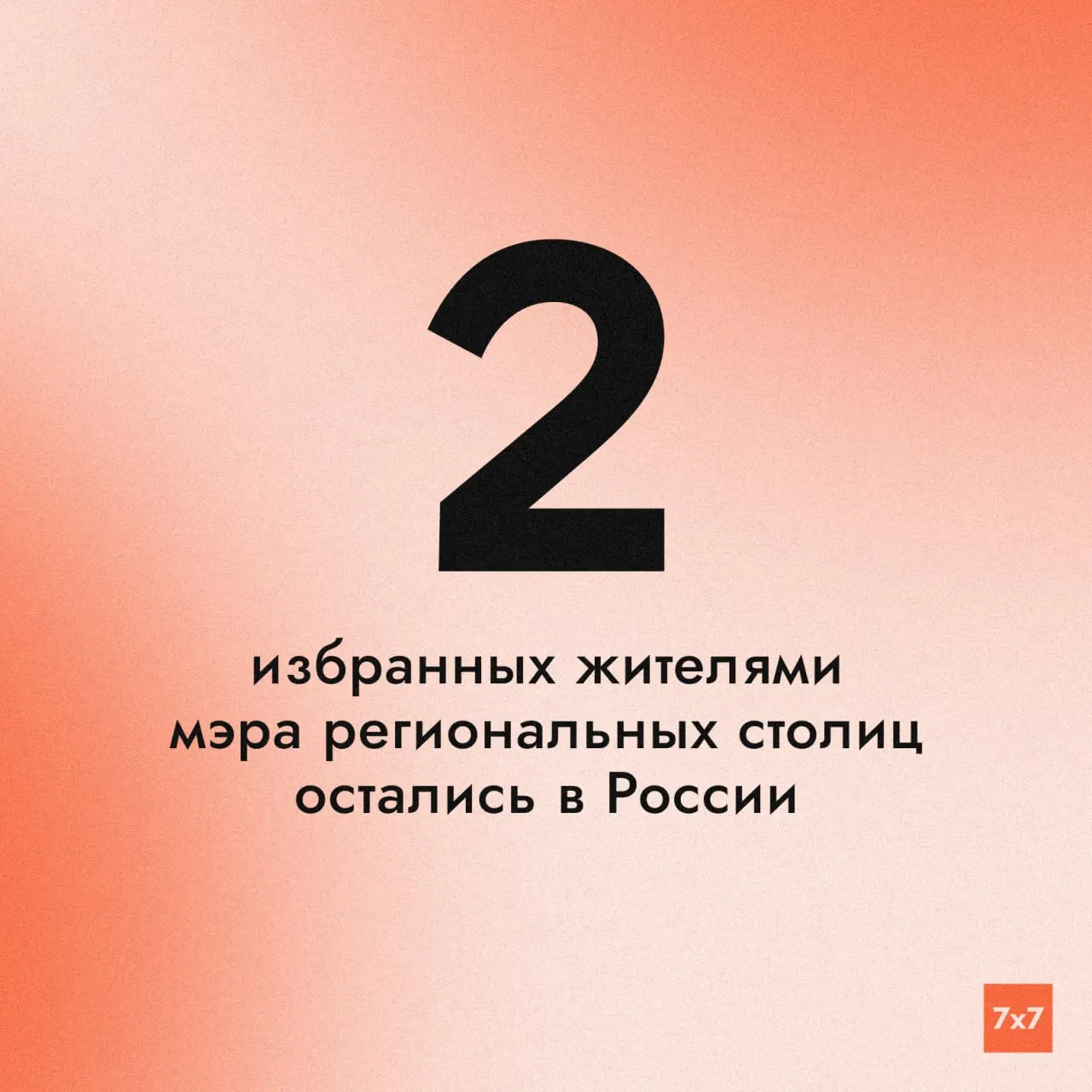 Два города — Абакан и Анадырь — остаются единственными региональными столицами, где главы избираются населением; после 2029 года полномочия истекут, и мэры будут выбираться депутатами по кандидатурах, выдвинутым губернаторами.