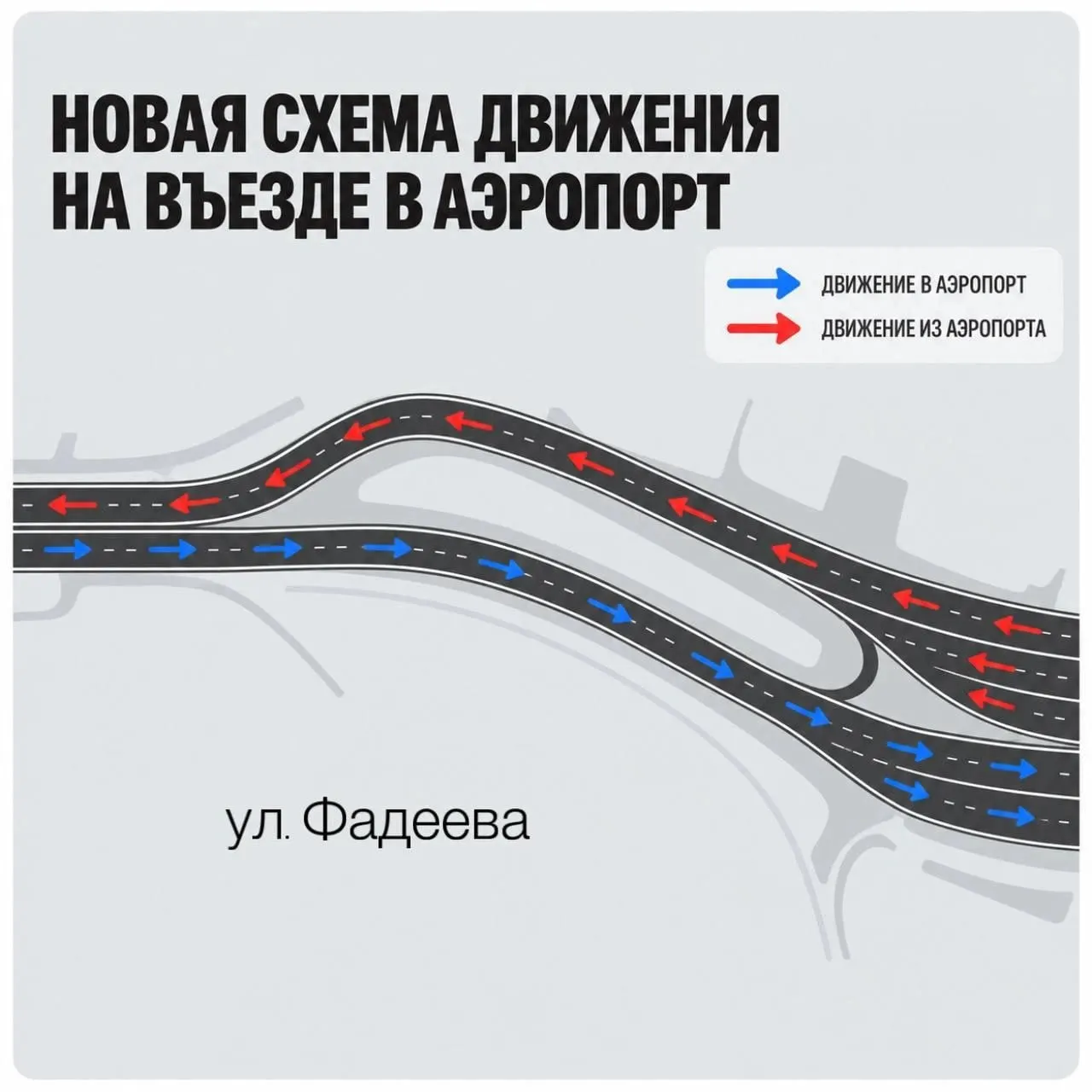 На въезде в аэропорт Краснодара изменили схему движения: встречные потоки разделены, водителям рекомендуется соблюдать знаки и разметку.