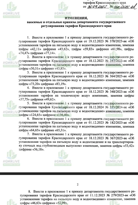 С 1 октября 2026 года в Краснодаре вступили новые тарифы на коммунальные услуги: подорожали питьевая вода, вывоз ТКО и отопление с горячей водой.