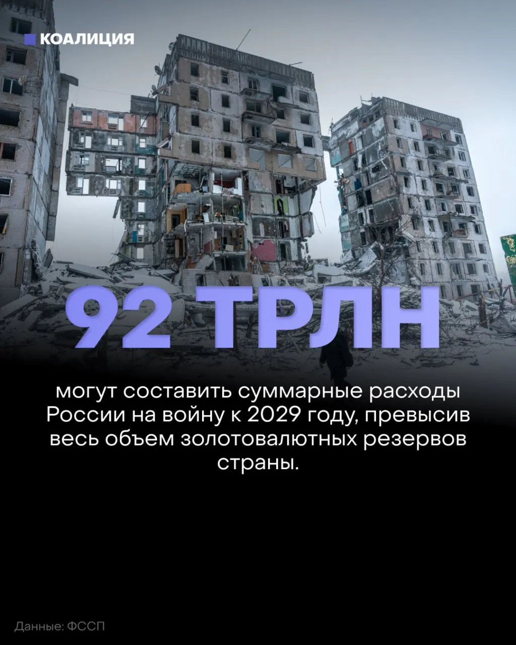 Аналитики фиксируют рост оборонного бюджета на фоне отсутствия ощутимого продвижения фронта и планируемых рекордных расходов.