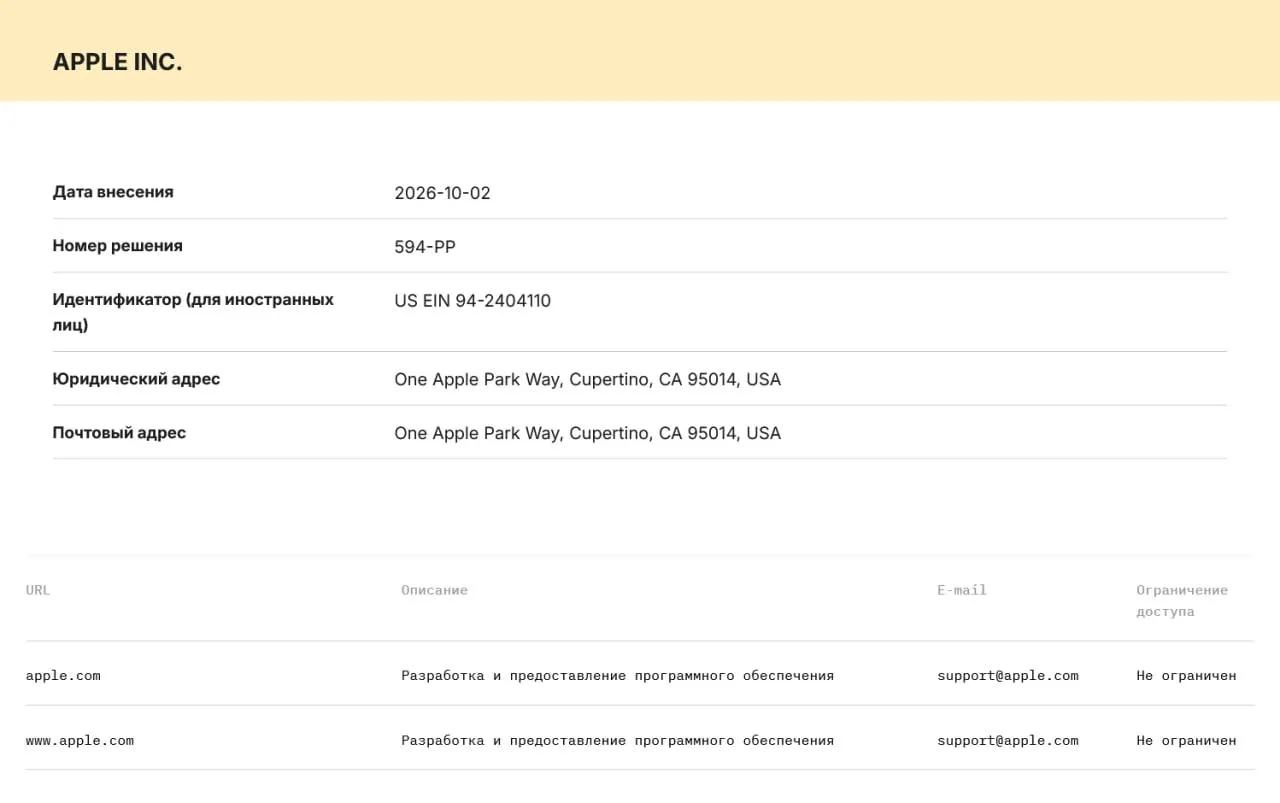 Компании обязаны хранить данные пользователей на серверах в РФ и передавать их силовикам по запросу; ожидаются штрафы и возможные блокировки сервисов.