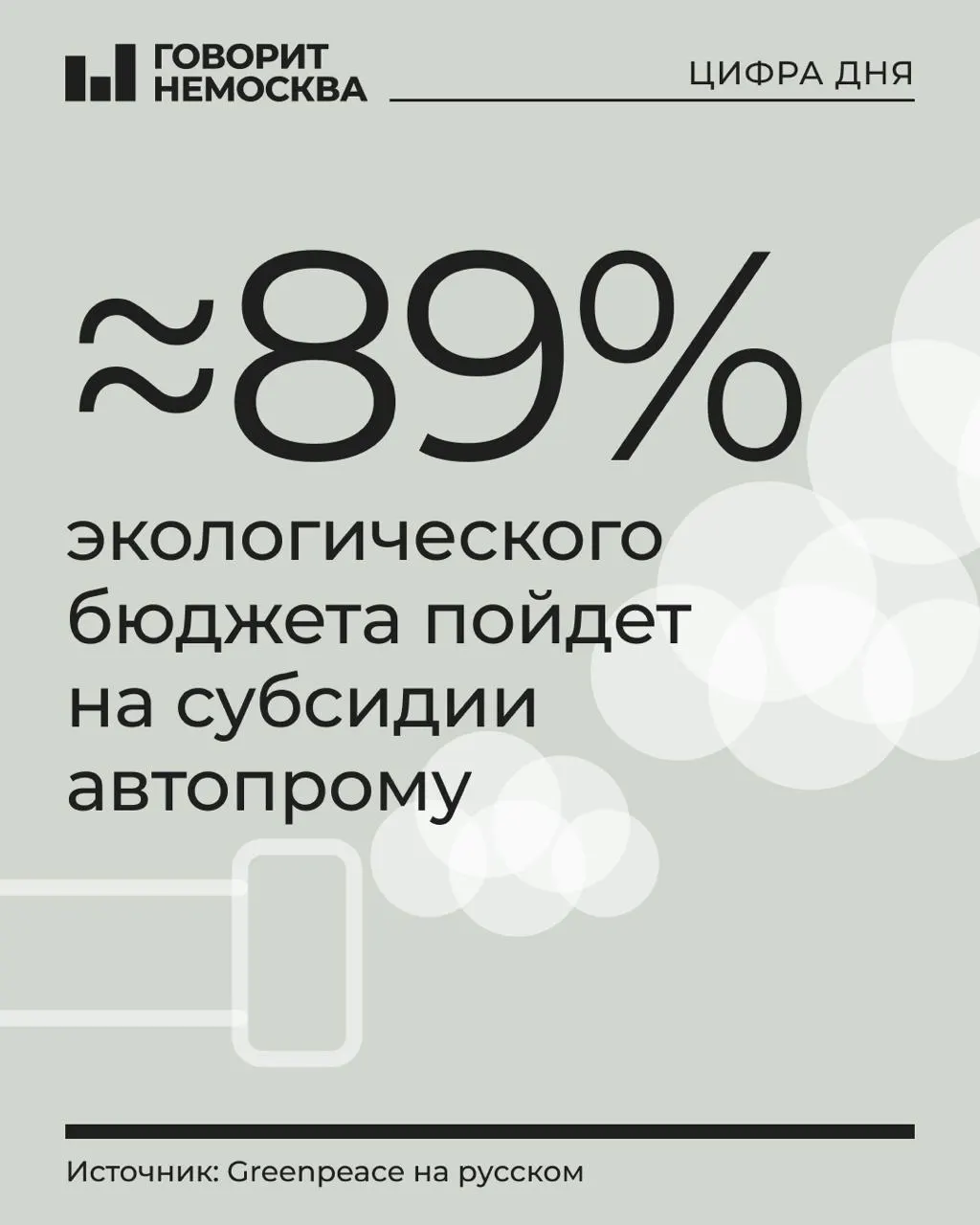 Бюджет на 2027 год предусматривает 1,21 трлн рублей на охрану окружающей среды. Основная доля этих средств пойдет на субсидии производителям транспорта; общий размер финансирования снижается по сравнению с прошлым годом.