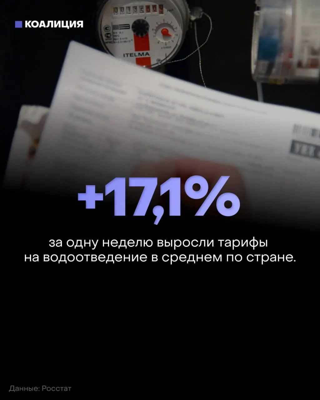 С октября в регионах России зафиксирован резкий рост тарифов на ЖКХ. Лидер роста — Ставропольский край (+22%), далее следуют Дагестан (+19,7%), Тамбовская область (+17,5%), Тюменская область (+17,2%), Северная Осетия — Алания (+16,3%). В частности, подорожание основных продуктов и ограниченная индексация пособий усиливают давление на платежки.